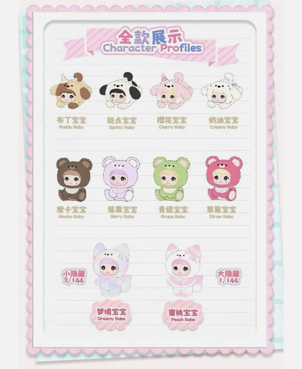 Nommi Baby Blind Box 👶🏻