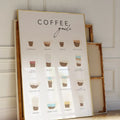 Coffee Menu Print