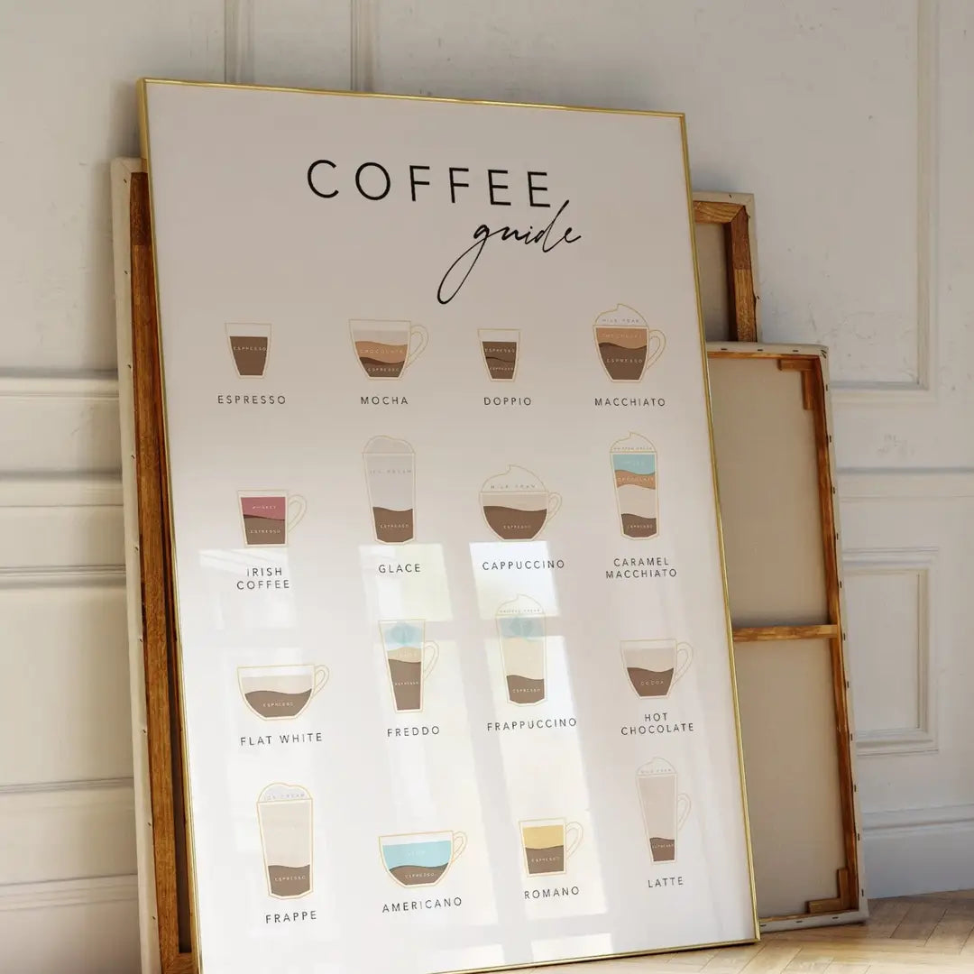 Coffee Menu Print